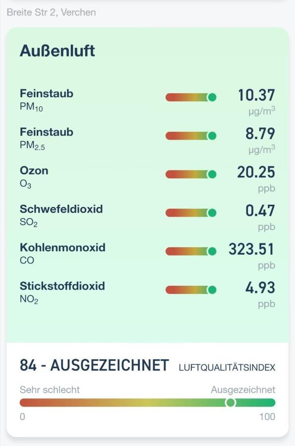 Sommerhaus Verchen ภายนอก รูปภาพ